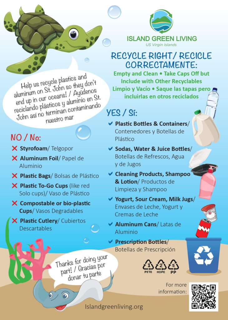 Treasure Valley Recycling Guide: How to sort plastics and use